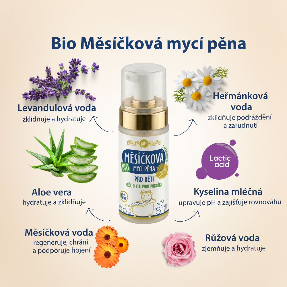Σετ περιποίησης μπάνιου για παιδιά