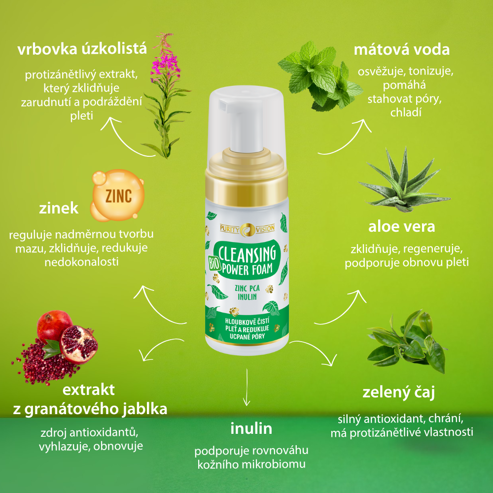 Bio Cleansing Power Αφρός 90 ml