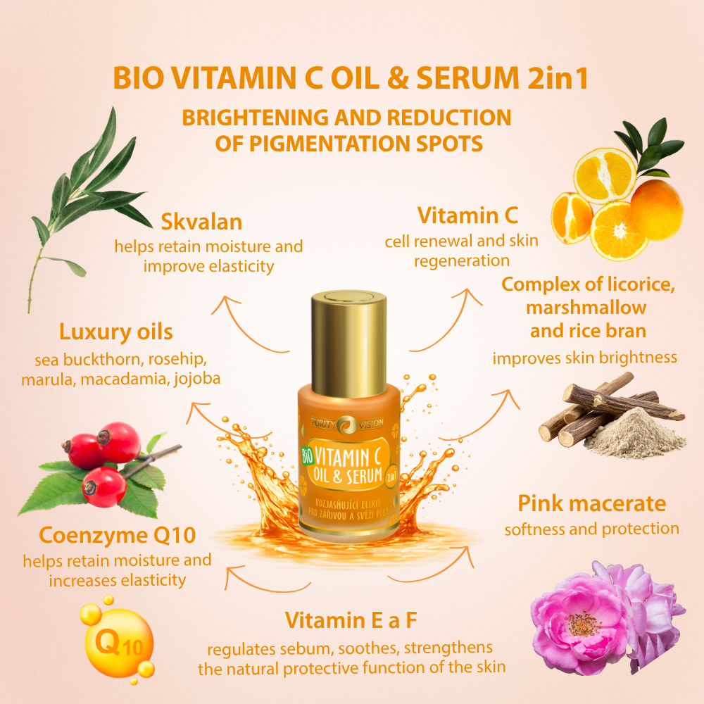 Bio Βιταμίνη C Λάδι & Ορός 2σε1 30 ml