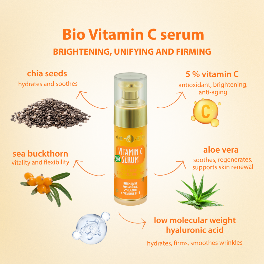 Βιολογικός Ορός Βιταμίνης C 30 ml