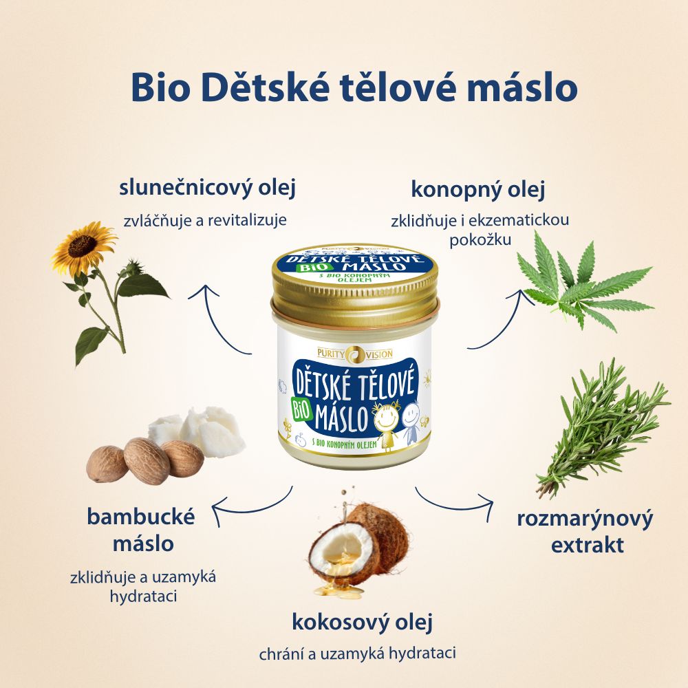 Βιολογικό βούτυρο σώματος για μωρά 120 ml