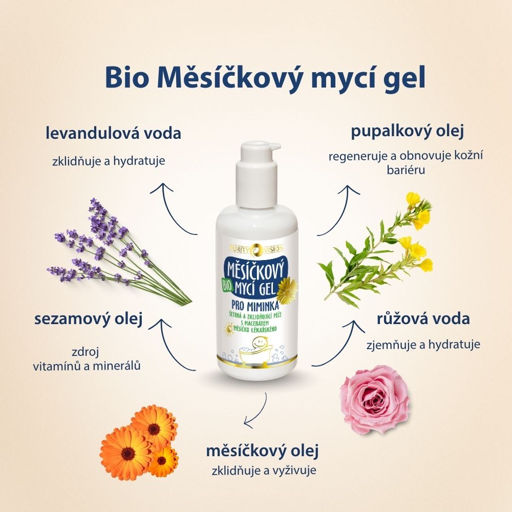 Βιο Τζελ Καθαρισμού για Μωρά 200 ml