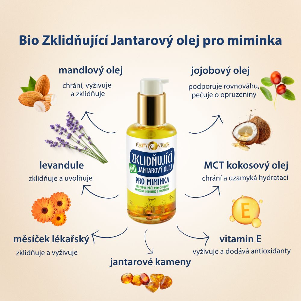 Βιολογικό Καταπραϋντικό Έλαιο Κεχριμπαριού 95 ml