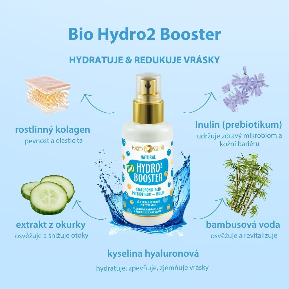 Βιολογικός Φυσικός Ενισχυτής Hydro2 100 ml