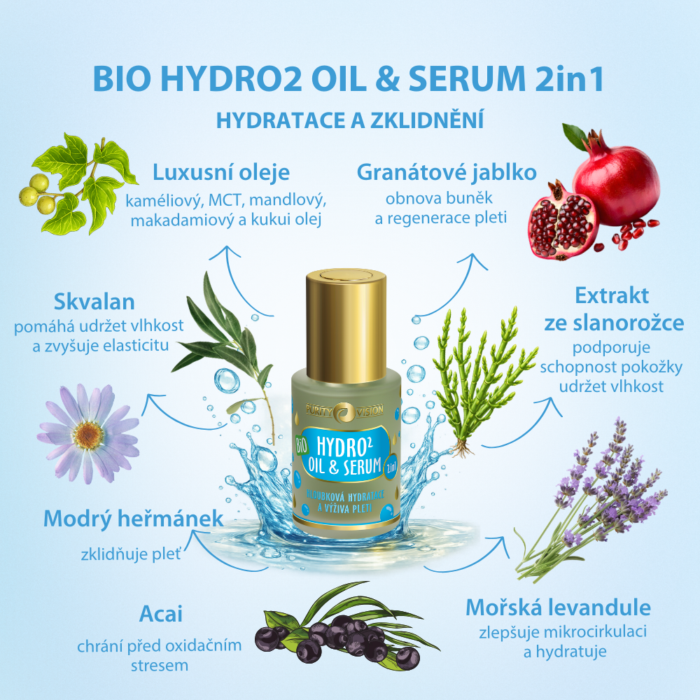 Bio Hydro2 Λάδι & Ορός 2σε1 30 ml