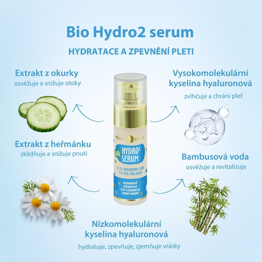 Βιολογικός ορός Hydro2 30 ml