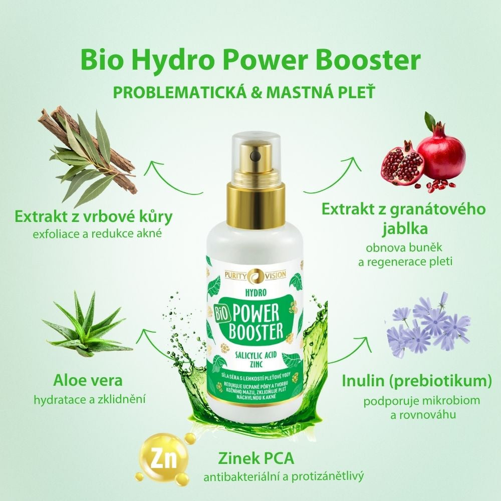 Βιολογικός Ενισχυτής Hydro Power 100 ml
