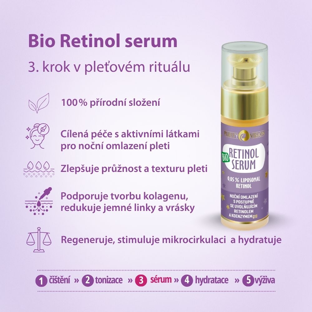 Βιολογικός Ορός Ρετινόλης 30 ml