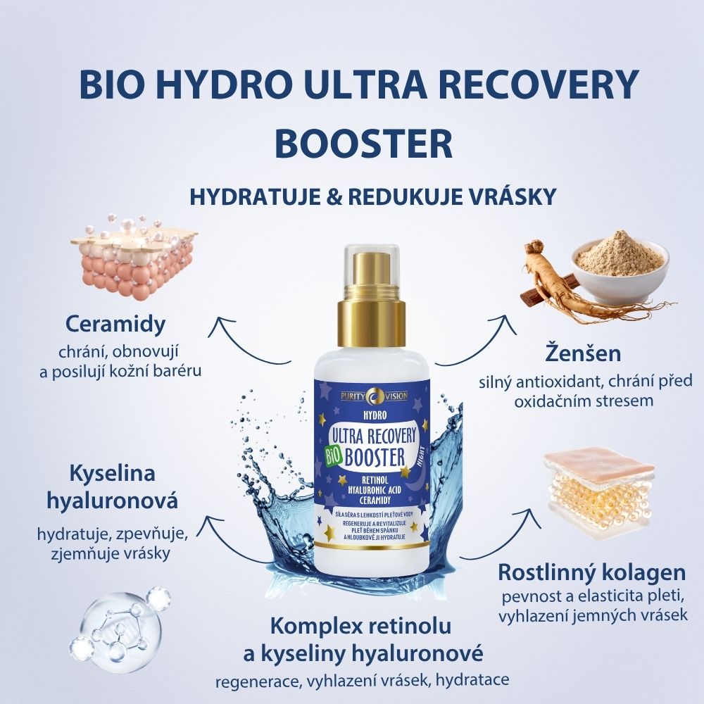 Βιολογικό Σετ Νυχτερινού Τελετουργικού Ultra Recovery