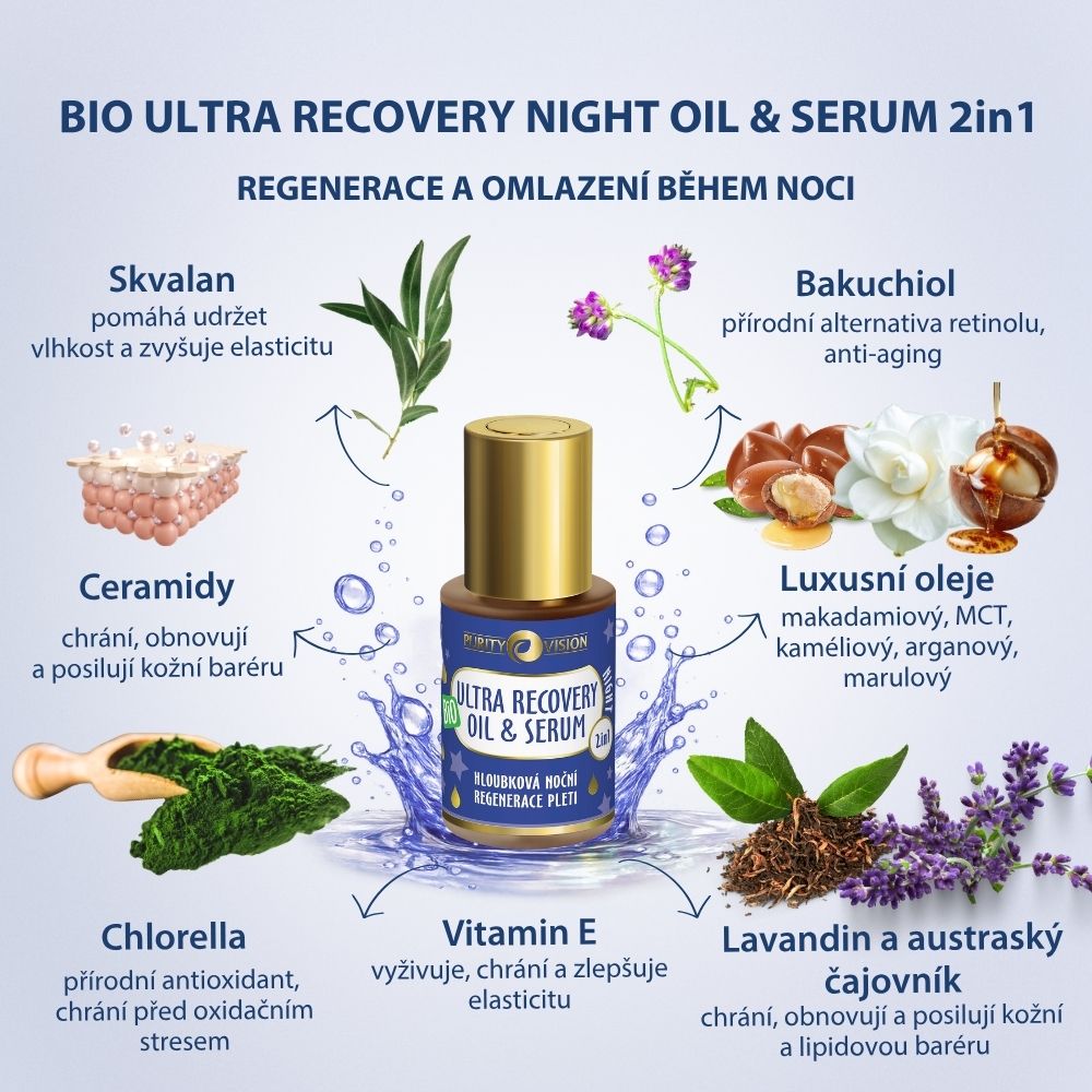 Βιολογικό Ultra Recovery Νυκτός Λάδι & Ορός 2σε1 30 ml