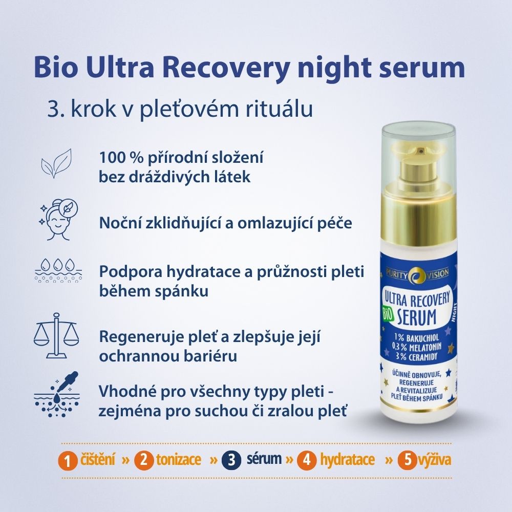 Βιολογικός Ορός Νύχτας Ultra Recovery 30 ml