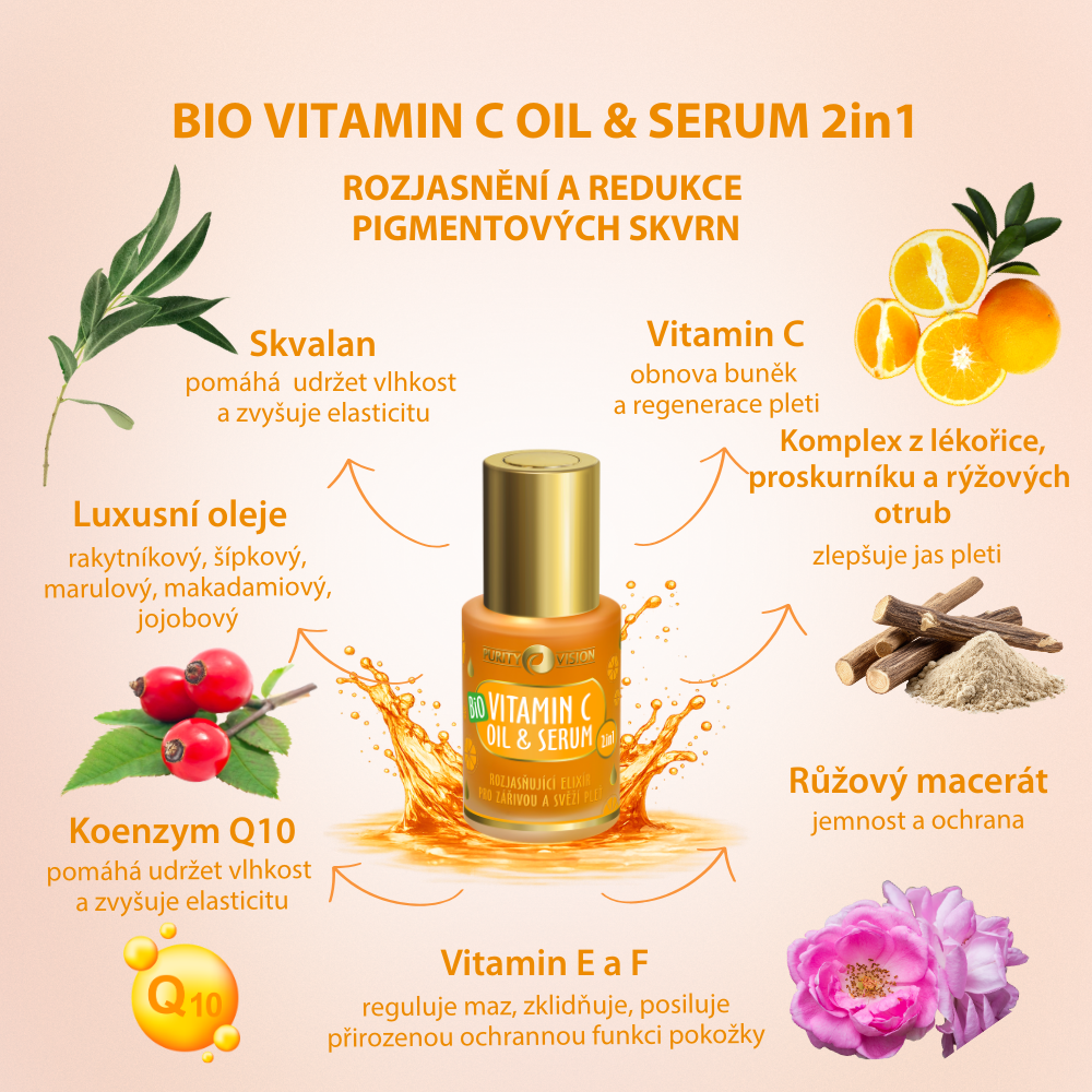 Bio Βιταμίνη C Λάδι & Ορός 2σε1 30 ml