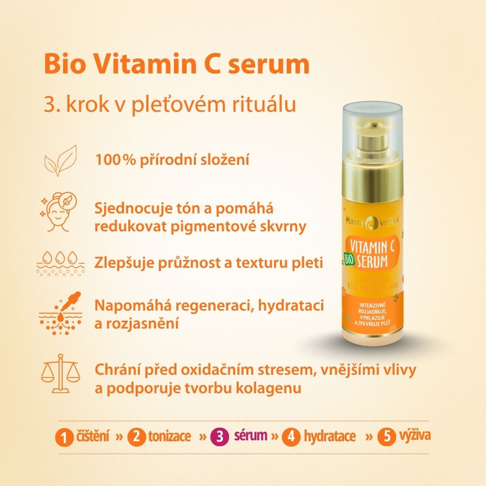 Βιολογικός Ορός Βιταμίνης C 30 ml