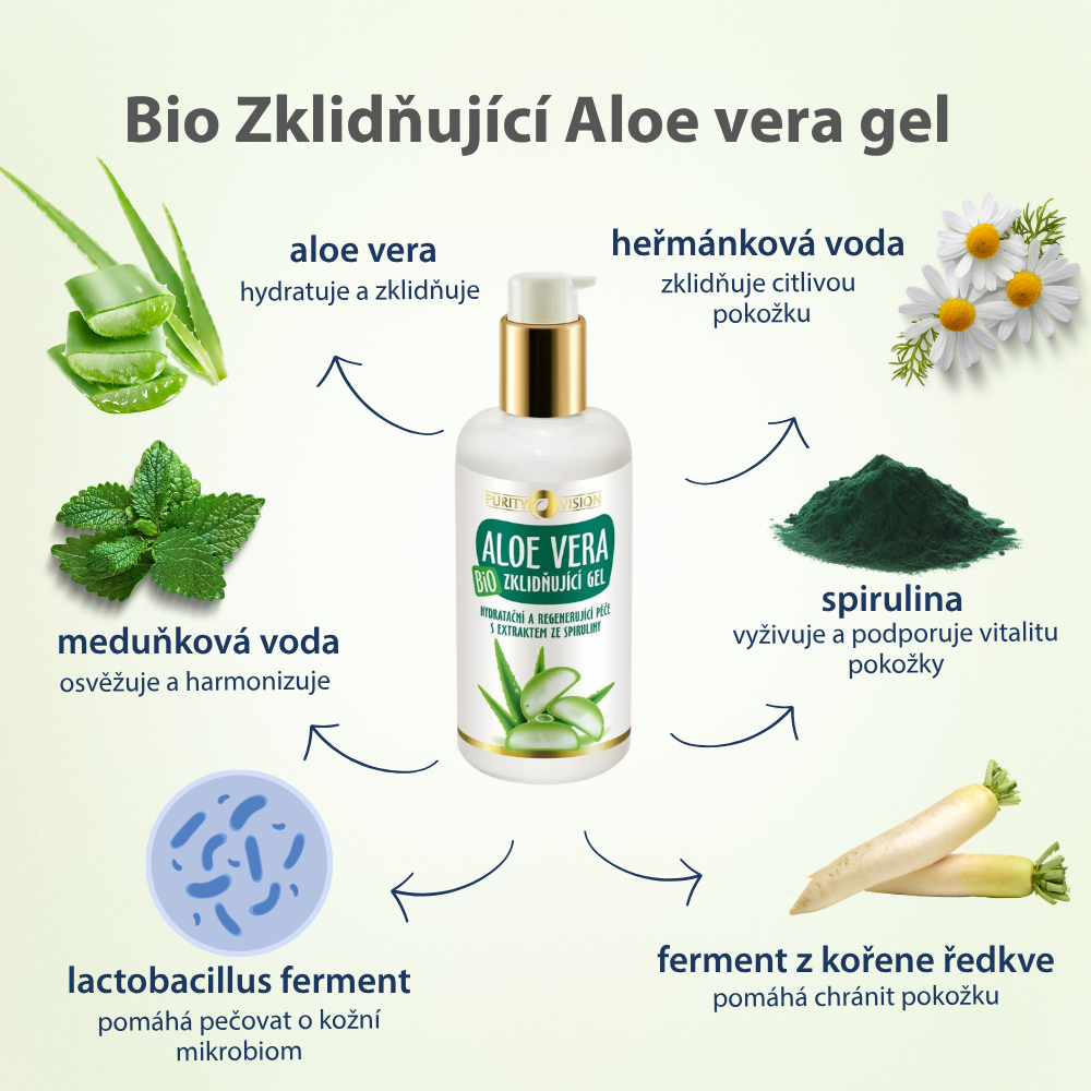 Βιολογικό Καταπραϋντικό Τζελ Αλόης Βέρα 200 ml